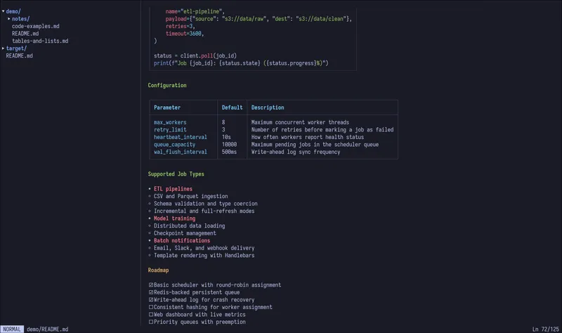 Markdown preview with code blocks, tables, and lists